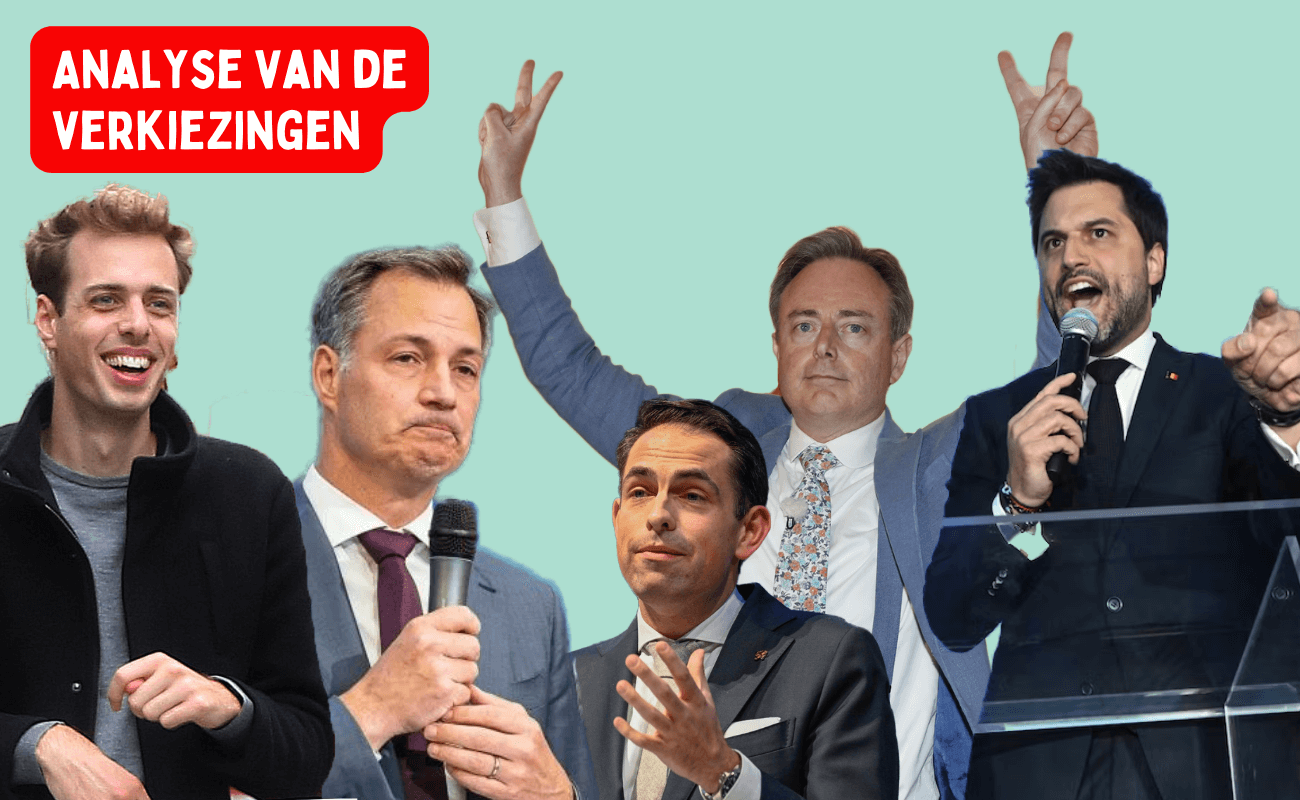 verkieizngen